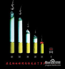 告別煙草，邁向健康生活 幾個(gè)實(shí)用小方法助您成功戒煙